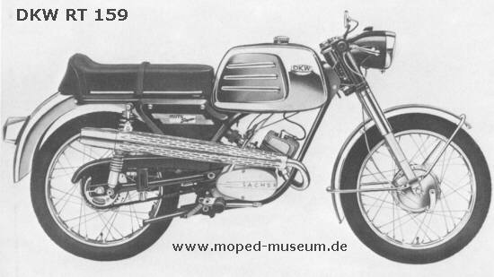 DKW RT 159 Super