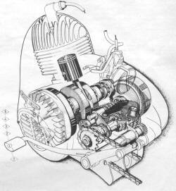 Zweirad Union Motor